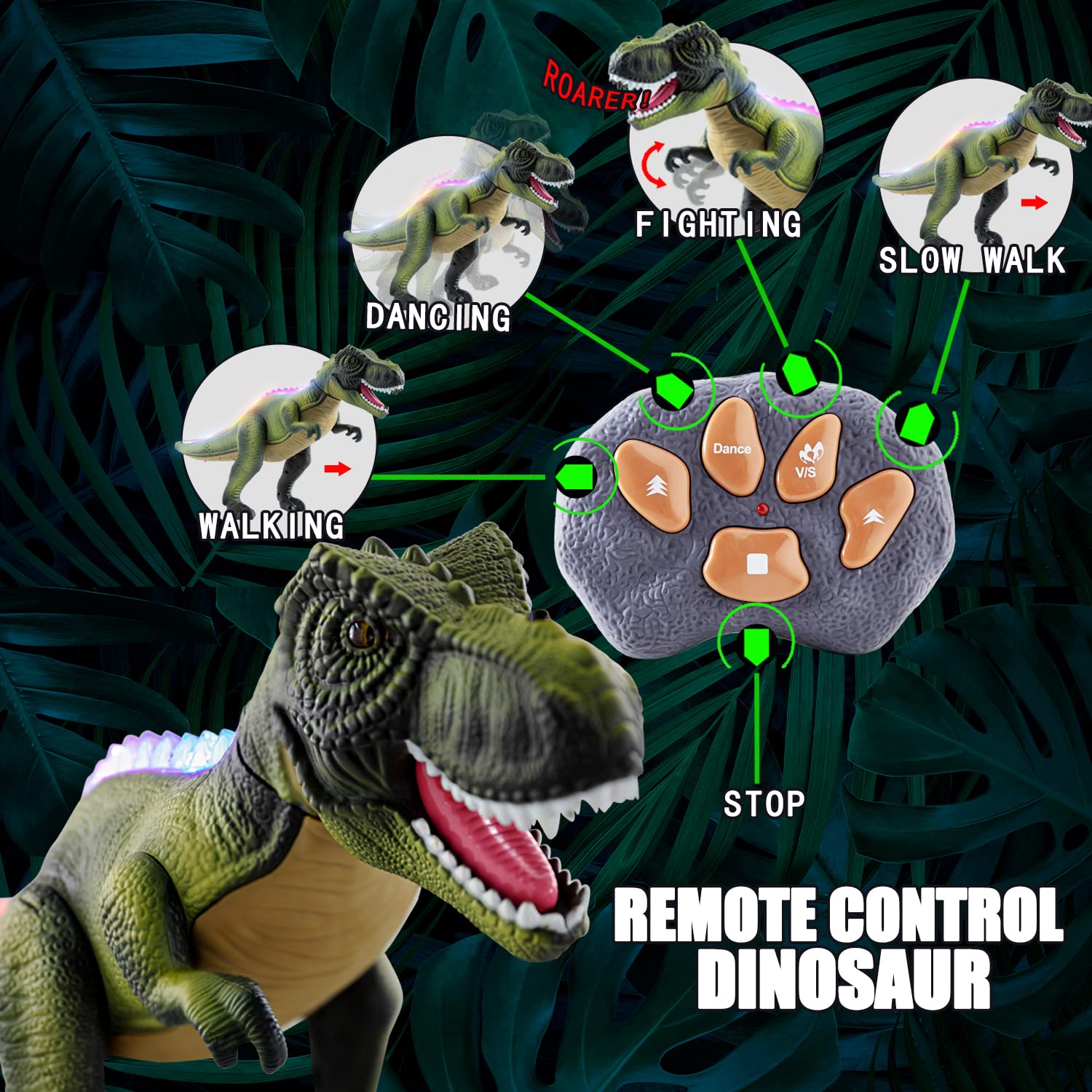 RC T-Rex Dinosaur –Light Up, Roaring, Walking Toy